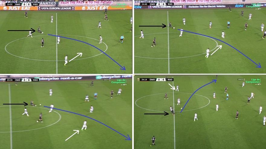 Imanol configuró al equipo para hacer daño a esta forma de defender de los chipriotas. NEGRO: salida en conducción de central aprovechando la superioridad numérica ante Bruno. BLANCO: ayuda interior del extremo local de lado débil. AZUL: diagonal txuri-urdin a banda opuesta.