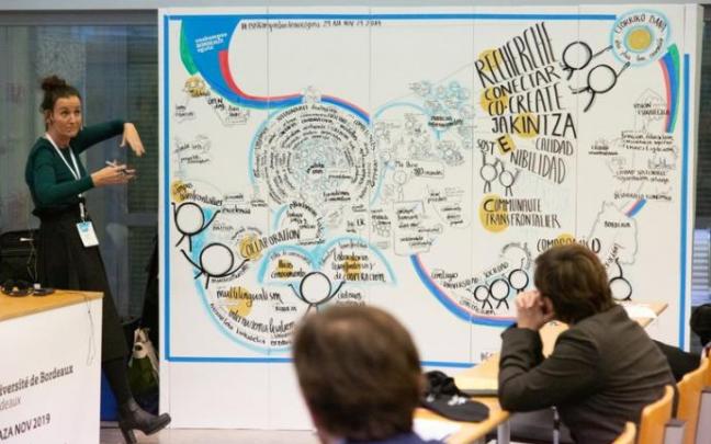 Imagen de uno de los seminarios realizados en el marco del campus transfronterizo UPV/EHU-Universidad de Burdeos. Imagen de uno de los seminarios realizados en el marco del campus transfronterizo UPV/EHU-Universidad de Burdeos.