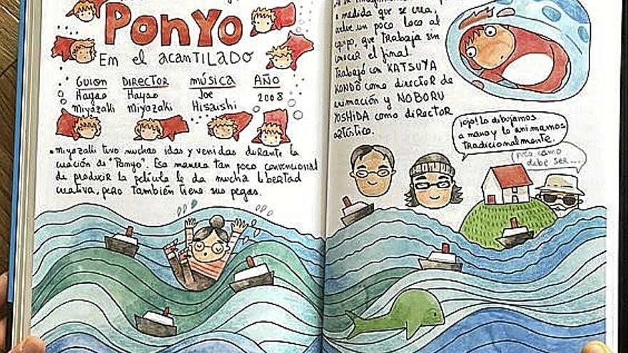 Japoniara hegan egiten duen irudimena