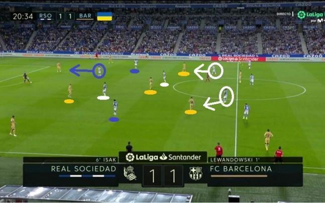 Captua de pantalla correspondiente al Real-Barcelona de este domingo.