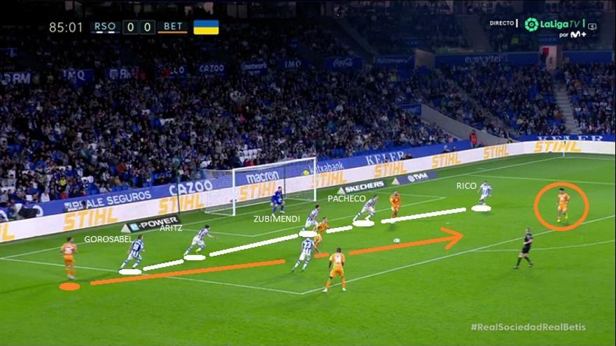 Llegó enseguida el 1-1, producto de una acción en la que conviene detenerse Una semana antes (en una jugada de origen distinto, una transición tras robo), el Betis había hecho este gol en Anoeta: pase atrás con cinco realistas en línea, casi a la altura de la frontal del área pequeña. En la rueda de prensa posterior, se refirió Pellegrini al modo en que los txuri-urdin defienden estas situaciones: "Habíamos hablado de que la Real se hunde mucho dentro del área".