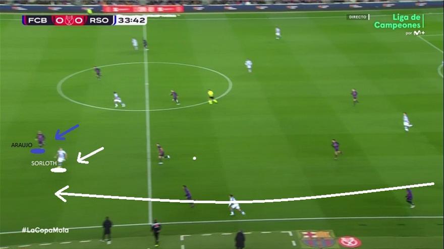 La Real buscó explotar la 'vía Sorloth', tratando de aprovechar el espacio que el salto de Koundé dejaba a la espalda de este. Y lo cierto es que encontró al noruego en alguna ocasión, pero las vigilancias de Araujo fueron muy acertadas en líneas generales.