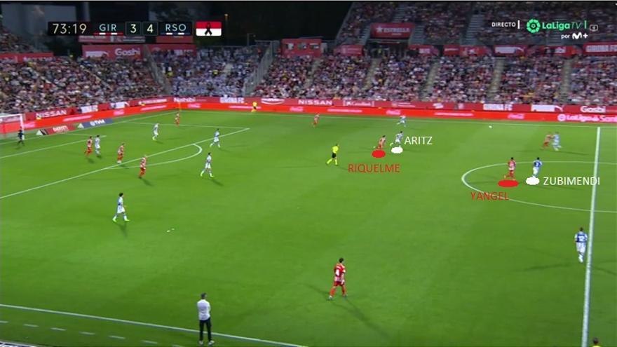 5. IDA Y VUELTA. Con 3-4, el partido, ya descontrolado en varias fases previas, terminó de romperse La Real siguió valiente en la presión en primera instancia, ajustada a una nueva realidad. Zubimendi había pasado a emparejarse con Yangel (relevo de Vallejo) y Aritz con Riquelme.