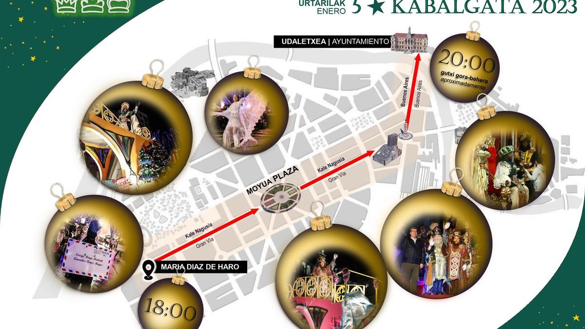 Recorrido de la cabalgata de los Reyes Magos de Bilbao
