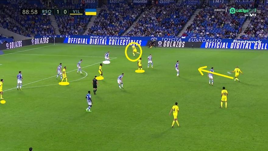 Y fue interesante observar cómo Emery terminó con un central como Mandi (1,85) de lateral (en lugar de Kiko) para buscar también esos cambios de juego y los duelos aéreos con Aihen. Objetivo amarillo: meter el balón en el corazón del área a través de las cabezas de sus laterales.