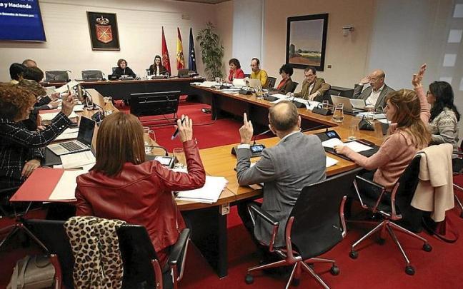 Los socios del Gobierno pactan 15 millones en enmiendas