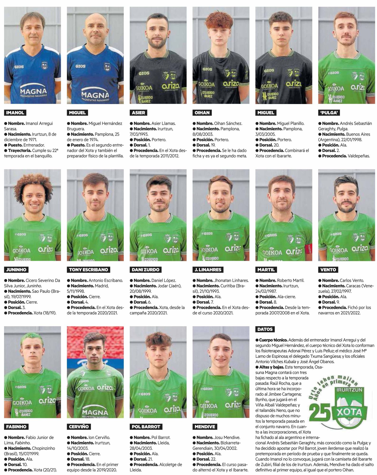 Plantilla del Xota.