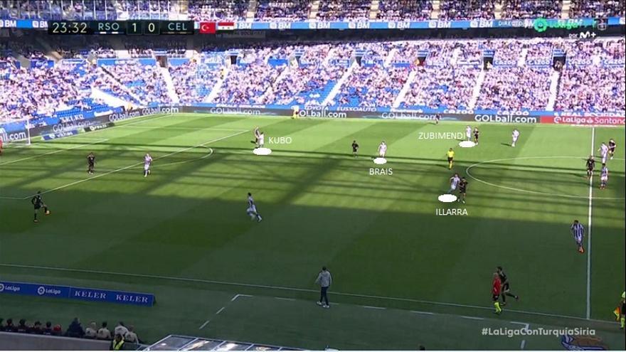 Captura de pantalla correspondiente al partido de este sábado en Anoeta.