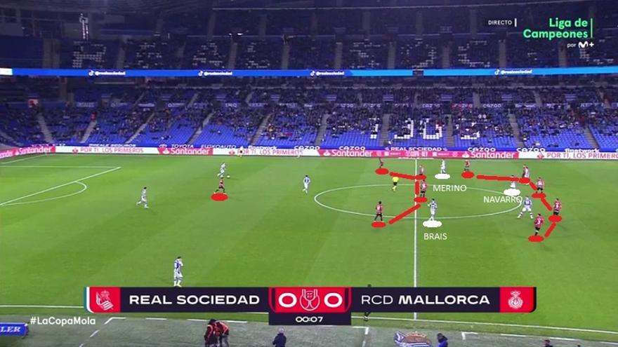 Arranca el partido y el panorama queda claro en cuestión de segundos. 5-4-1 corto visitante, con espacio a la espalda de la defensa. Brais-Navarro-Merino se ubican a la espalda de la medular visitante, fijando la línea de cinco rival, ¿Para qué?