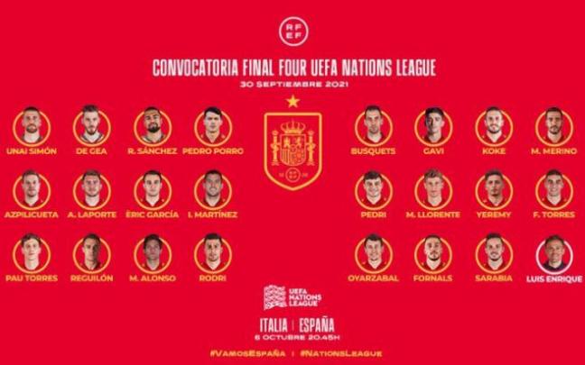 Merino y Azpilicueta siguen en la selección Merino y Azpilicueta siguen en la selección