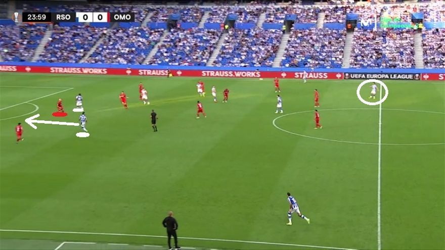 5: JUEGO DIRECTO AL LADO DÉBIL DE LA ZAGA. Otra acción que la Real buscó en varias ocasiones. Balón largo de Aritz al costado de Miletic (arrastrado por Cho) para una incorporación desde segunda línea (esta de Brais). En la imagen se aprecia cómo ayuda el carrilero derecho visitante: el Omonia trabajó muy bien.