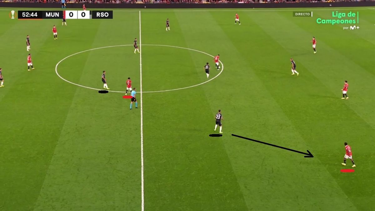 ¿Qué buscó el míster? Dijo que ya tenía en mente el retoque, posiblemente por lo anteriormente expuesto respecto a la salida con los laterales: se necesitaban extremos que fijaran marcas e impidieran las ayudas de los carrileros rivales... Pero queda también la sensación de que el objetivo urgente del ajuste residió en pasar a defender así (imagen), tapando cada banda con dos futbolistas (lateral y extremo). Brais puede centrarse en su ala mientras, tras el retoque, Zubimendi le echa una mano con Fred.