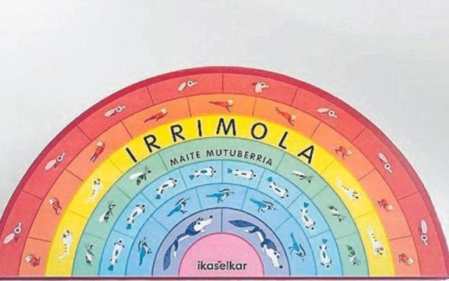 Irrimola album ilustratuak emozioak identifikatzen laguntzen du
