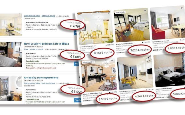 Oferta tur&iacute;stica en los portales de reserva Booking y Airbnb para la noche previa al Tour