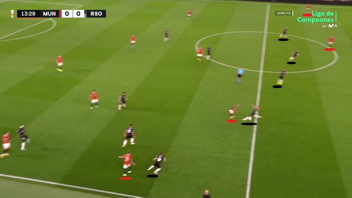 Así, dejando a un rival libre en las zonas más alejadas del balón, la Real logró contar atrás con superioridad numérica de cinco contra cuatro (lo que facilita ayudas y coberturas). NEGRO: los cuatro defensas de la Real y Zubimendi. ROJO: los dos extremos, el mediapunta y Cristiano (en un United que actuaba con esquema 4-2-3-1).