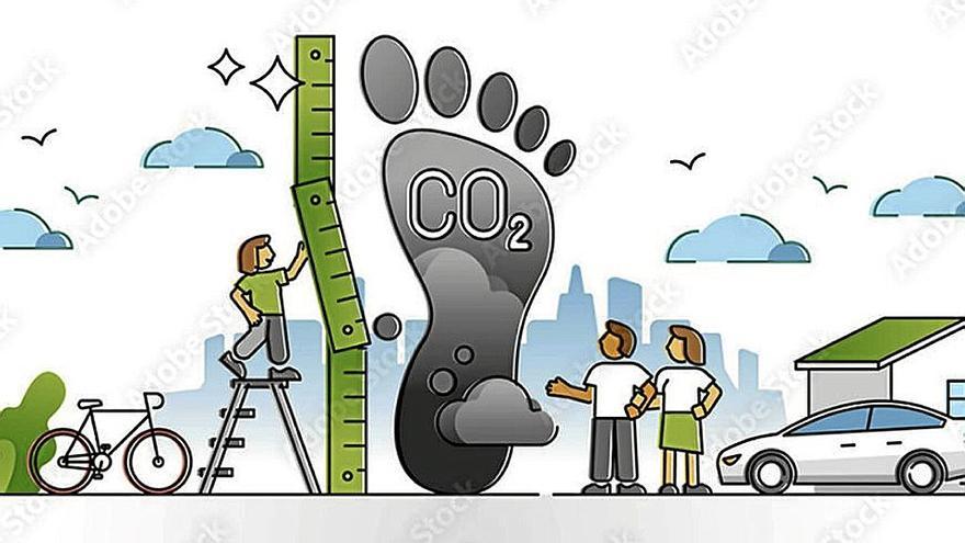 Cada habitante produce casi cuatro toneladas de CO₂ al año.