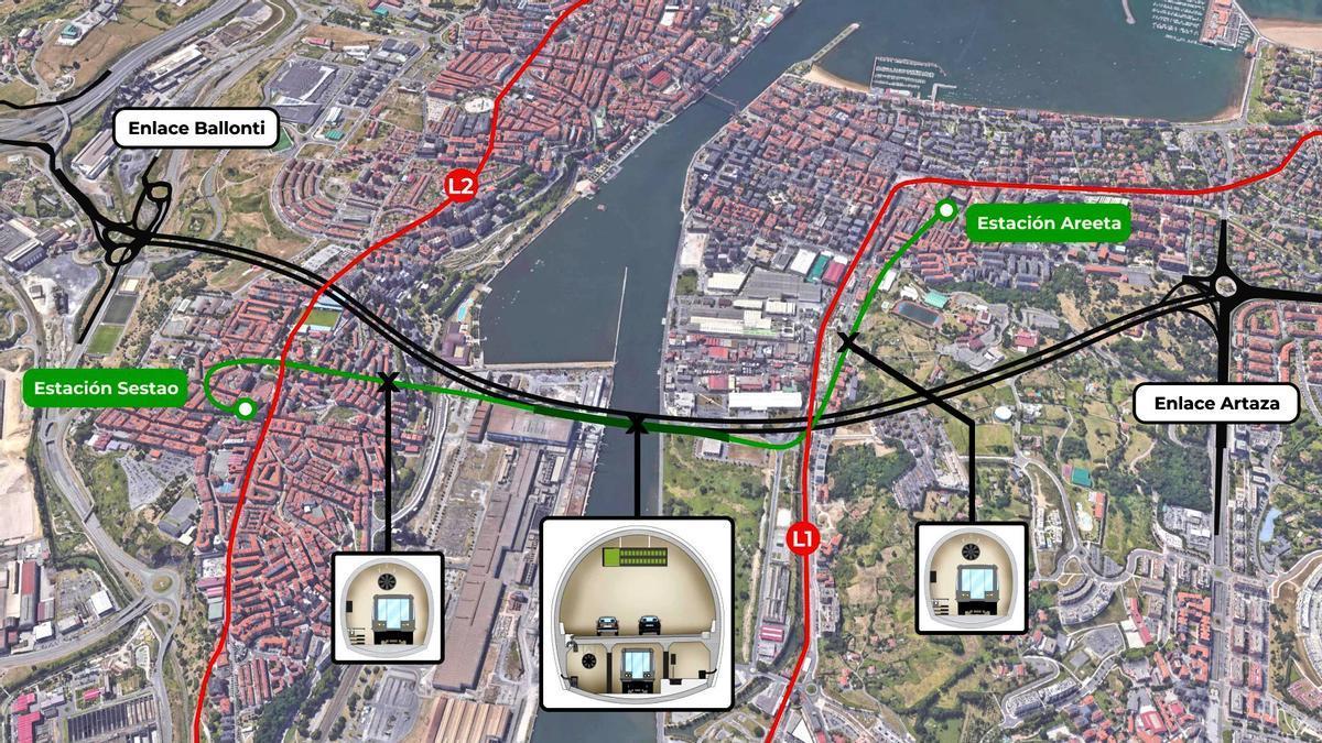 Proyecto de multimodalidad para el tunel bajo la ría.