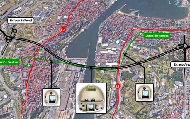 Proyecto de multimodalidad para el tunel bajo la r&iacute;a.