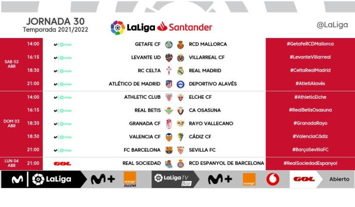 Tabla de horarios de jornada 30.