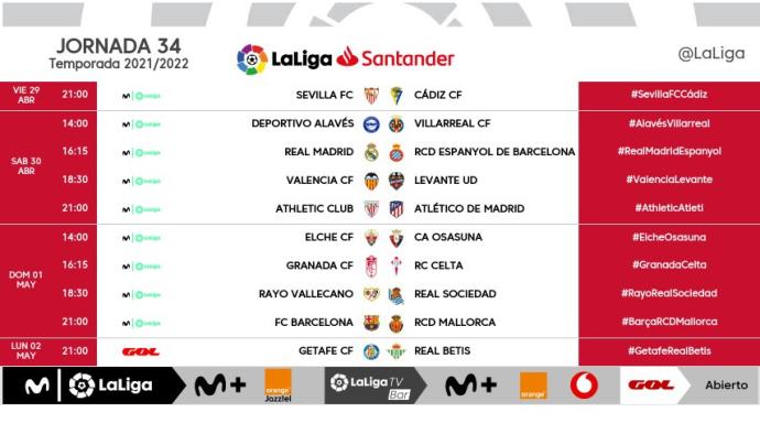 Horarios de la jornada 34