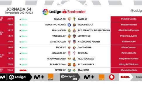 Horarios de la jornada 34