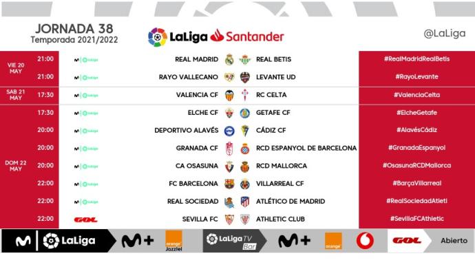 Estos son los horarios de la última jornada.