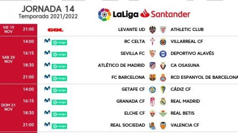 Horarios de la décimo cuarta jornada. Horarios de la décimo cuarta jornada.
