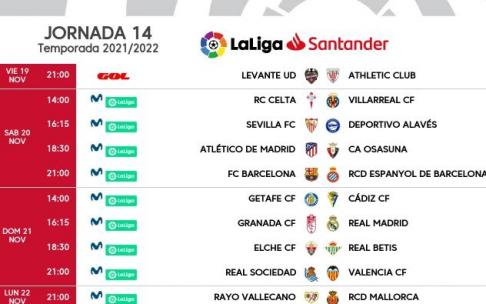 Horarios de la décimo cuarta jornada.