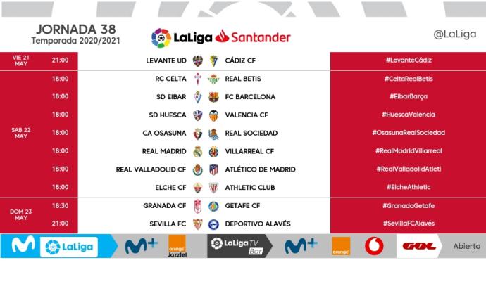 LaLiga ha rectificado y ha adelantados los horarios de la última jornada