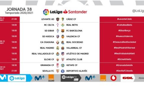 LaLiga ha rectificado y ha adelantados los horarios de la última jornada