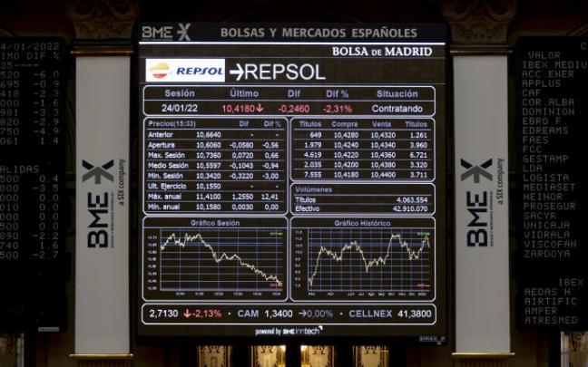 La Bolsa española ha sufrido este lunes la mayor caída desde noviembre de 2021. La Bolsa española ha sufrido este lunes la mayor caída desde noviembre de 2021.
