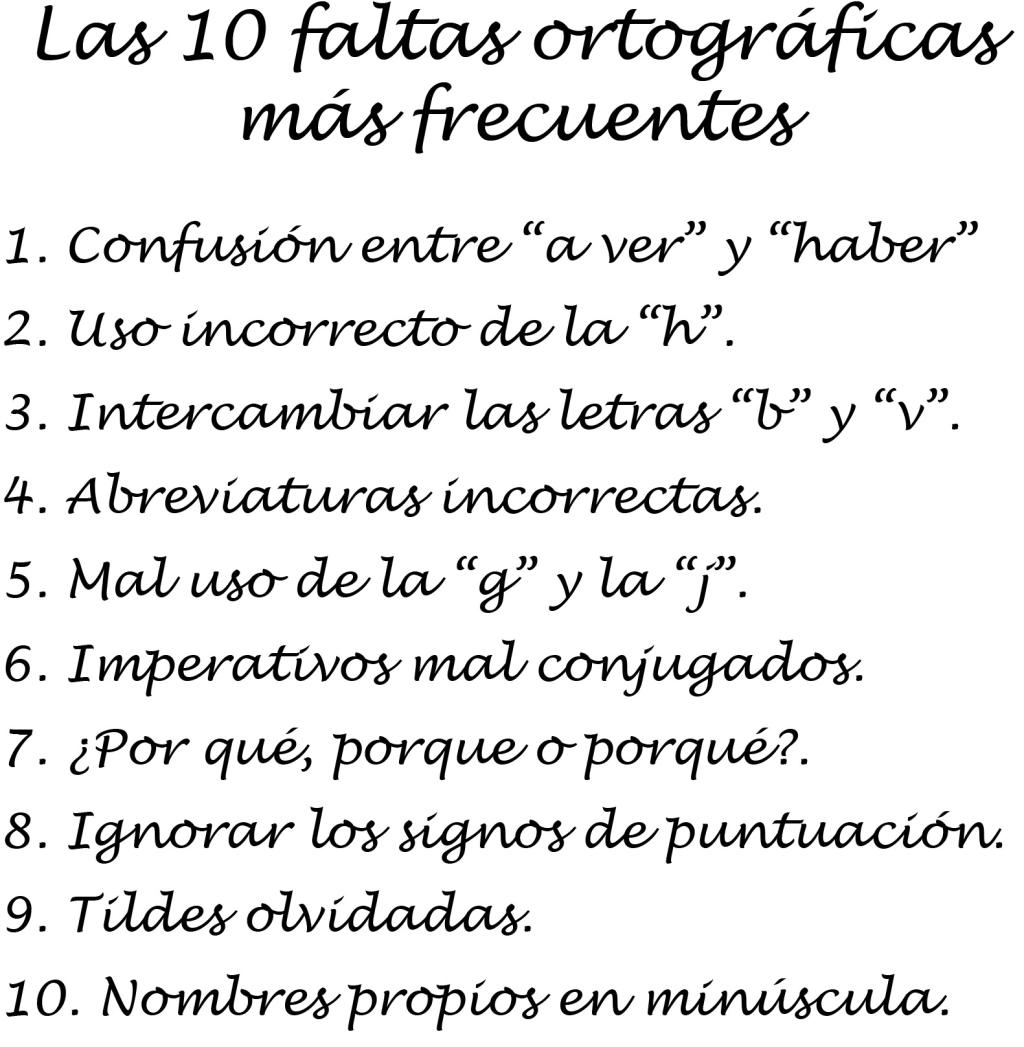 Las faltas de ortografía más comunes en español