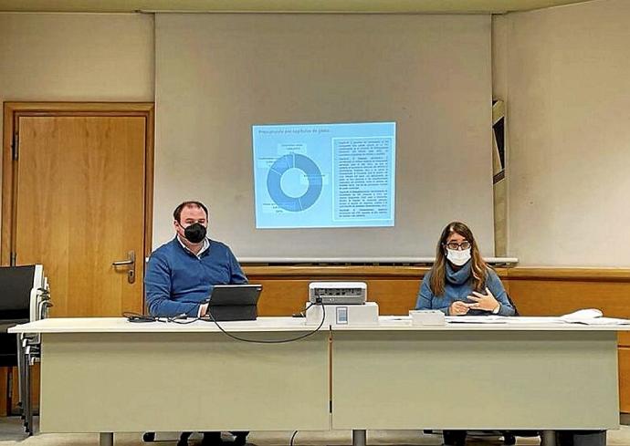 Presentación del proyecto presupuestario.