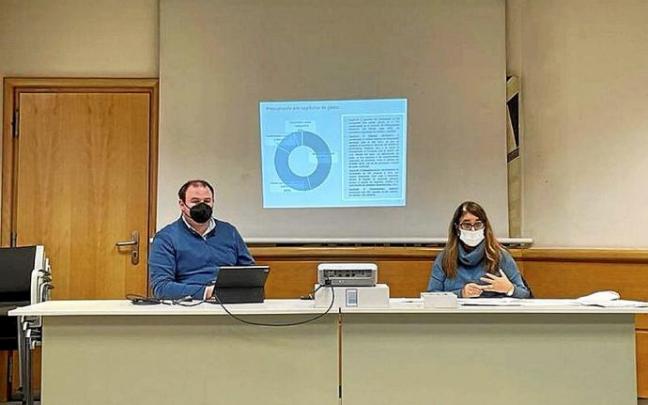 Presentación del proyecto presupuestario.