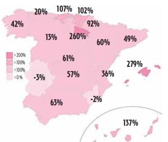 Alertan del riesgo de una doble pandemia, de covid y gripe, más agresiva que otros años