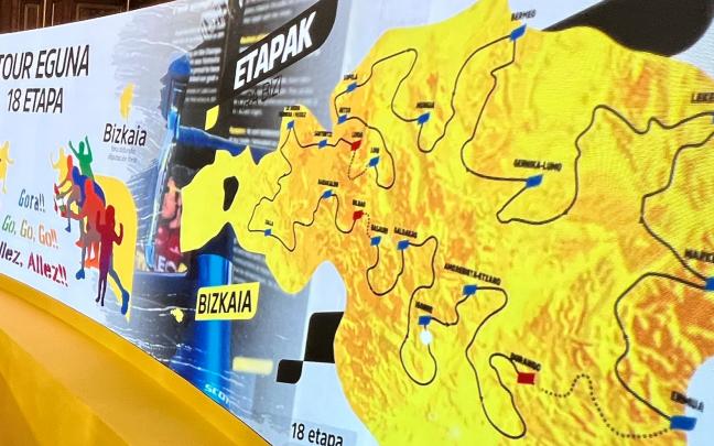 Mapa del recorrido del 18 Tour Eguna