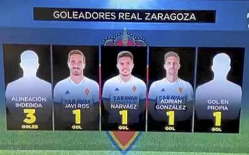 Cuando el pichichi del Zaragoza era Alineación Indebida. Cuando el pichichi del Zaragoza era Alineación Indebida.