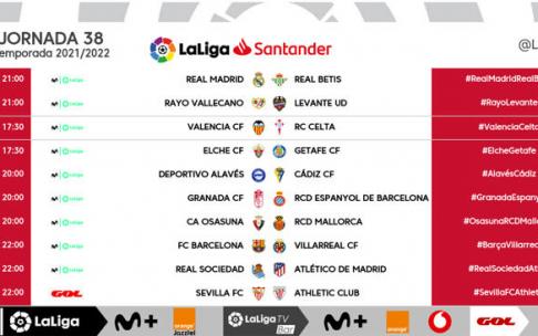 Consulta cuándo se disputarán finalmente los partidos de la Jornada 38.