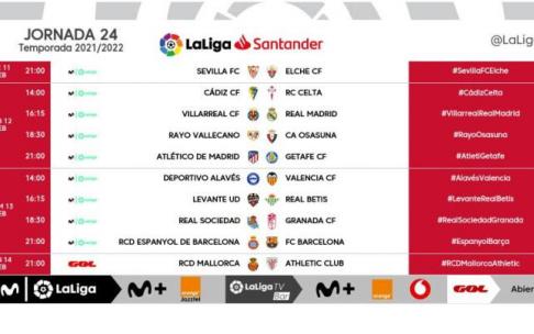 Partidos de la vigésimo cuarta jornada Partidos de la vigésimo cuarta jornada