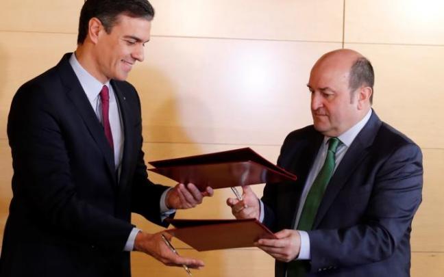 El presidente del Gobierno español, Pedro Sánchez, y el líder del PNV, Andoni Ortuzar, en el pacto de investidura El presidente del Gobierno español, Pedro Sánchez, y el líder del PNV, Andoni Ortuzar, en el pacto de investidura
