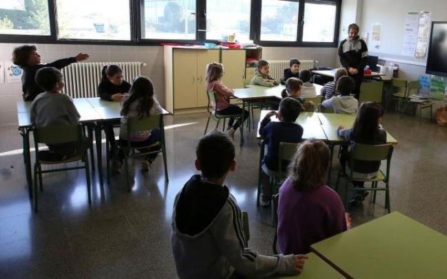 El 80% de los profesores del Estado serán evaluados de aquí a 2024. El 80% de los profesores del Estado serán evaluados de aquí a 2024.