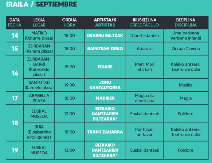Una decena de citas de cultura y ocio despiden el verano en Bilbao