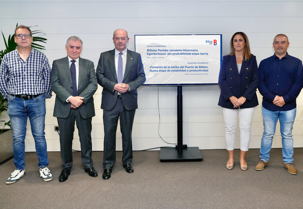 Fuente: Uniport Bilbao