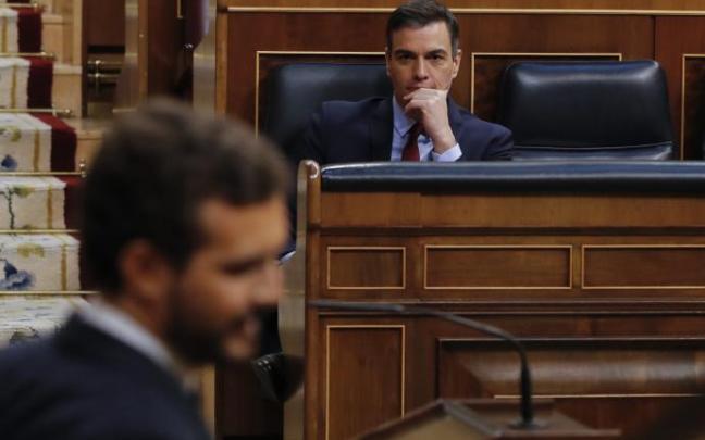 Los socialistas caen levemente respecto al último sondeo del CIS en septiembre Los socialistas caen levemente respecto al último sondeo del CIS en septiembre