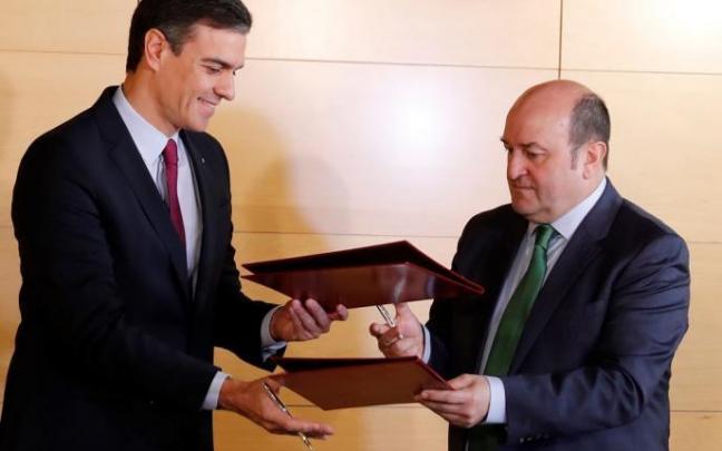 El presidente español, Pedro Sánchez, con el líder del PNV, Andoni Ortuzar, en la firma del pacto de investidura en diciembre de 2019
