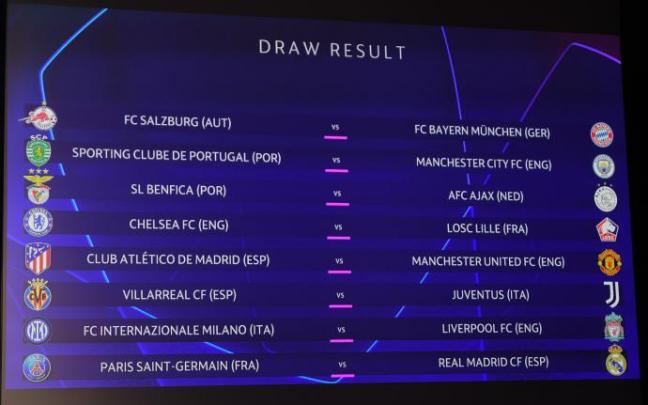 Imagen de los emparejamientos de la Champions League.