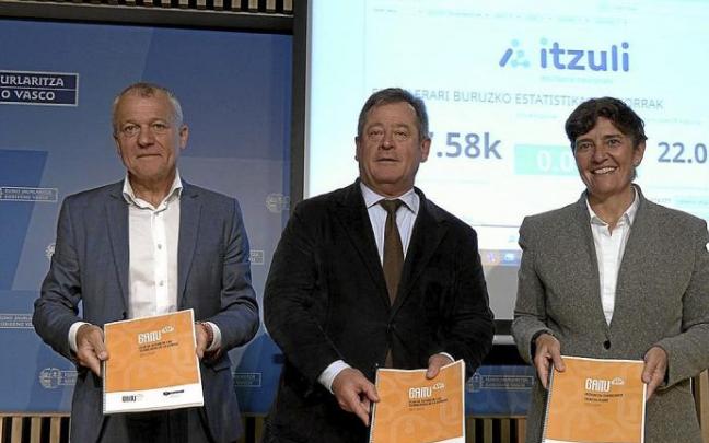 Xabier Arrieta, Bingen Zupiria y Leyre Madariaga en la presentación ayer de Gaitu. Foto: Irekia Xabier Arrieta, Bingen Zupiria y Leyre Madariaga en la presentación ayer de Gaitu. Foto: Irekia