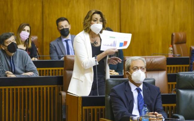 La secretaria general del PSOE-A, Susana Díaz, en el Pleno del Parlamento. La secretaria general del PSOE-A, Susana Díaz, en el Pleno del Parlamento.
