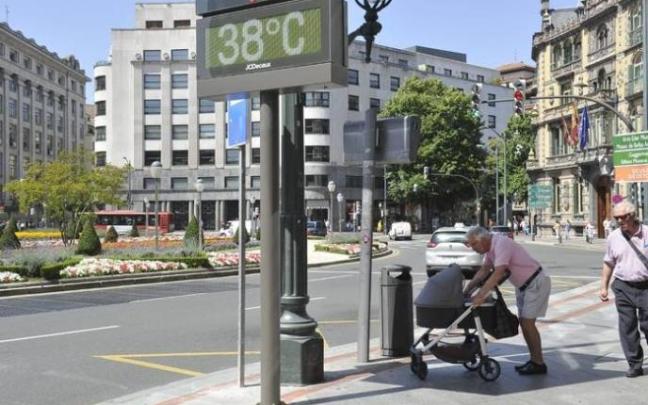 Euskadi activa el aviso amarillo por temperaturas altas persistentes.