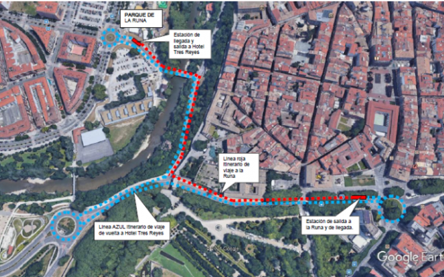 Imagen del recorrido del tren